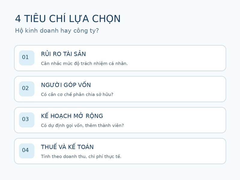 Nên thành lập công ty hay đăng ký hộ kinh doanh?
